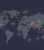 Impact Report 2024: Transparency